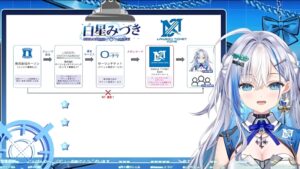 白星みづき